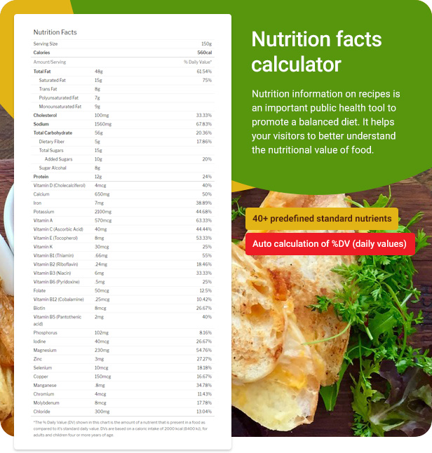nutrition facts calculator