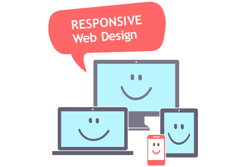 Responsive Web Design basics